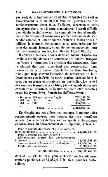 Annuaire de l'economie politique et de la statistique