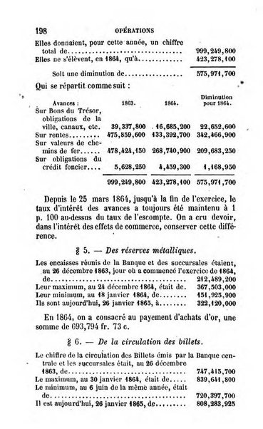 Annuaire de l'economie politique et de la statistique