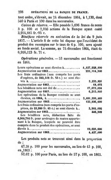 Annuaire de l'economie politique et de la statistique