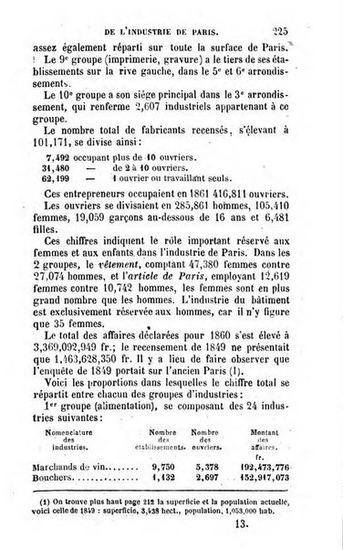 Annuaire de l'economie politique et de la statistique