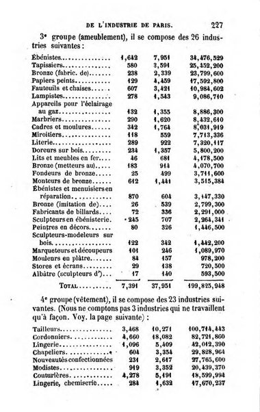 Annuaire de l'economie politique et de la statistique