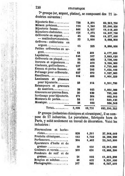 Annuaire de l'economie politique et de la statistique