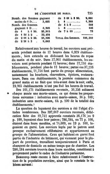 Annuaire de l'economie politique et de la statistique