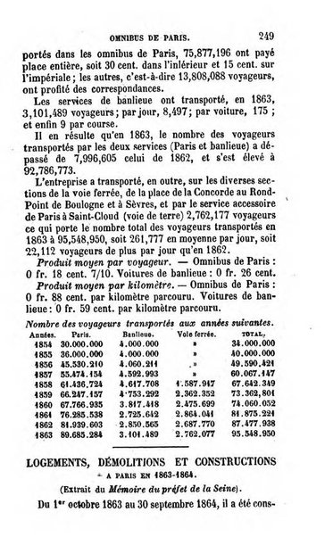 Annuaire de l'economie politique et de la statistique