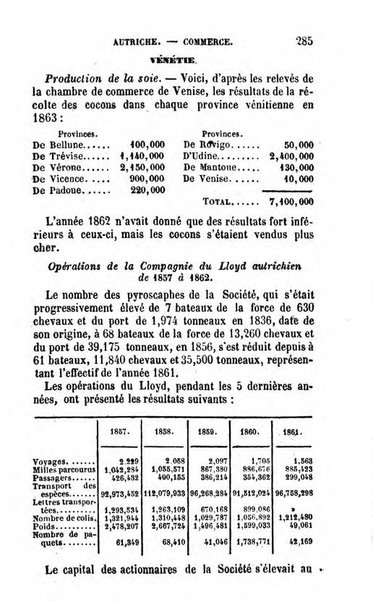 Annuaire de l'economie politique et de la statistique