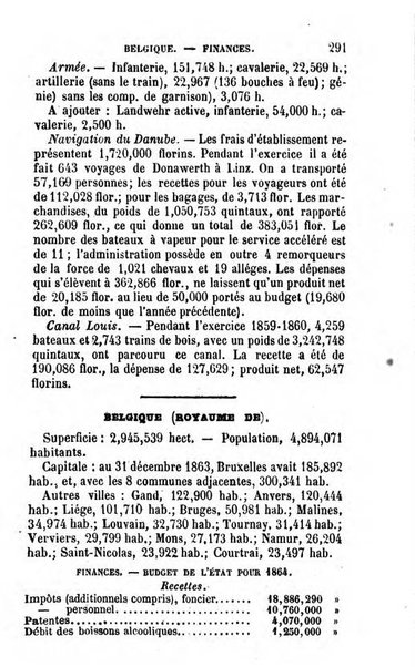 Annuaire de l'economie politique et de la statistique