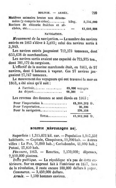 Annuaire de l'economie politique et de la statistique