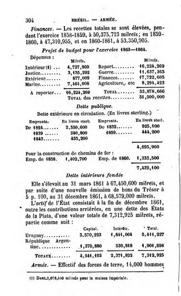 Annuaire de l'economie politique et de la statistique