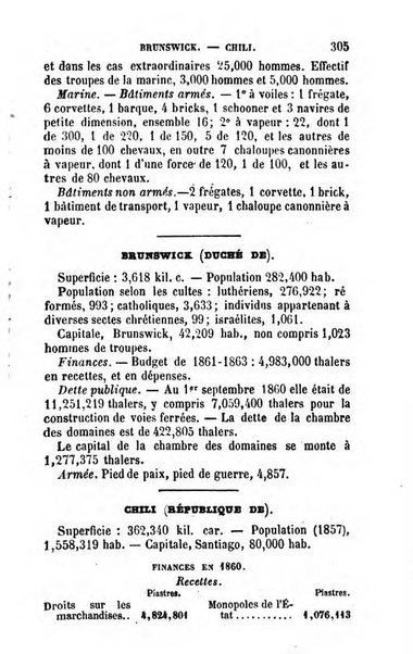 Annuaire de l'economie politique et de la statistique