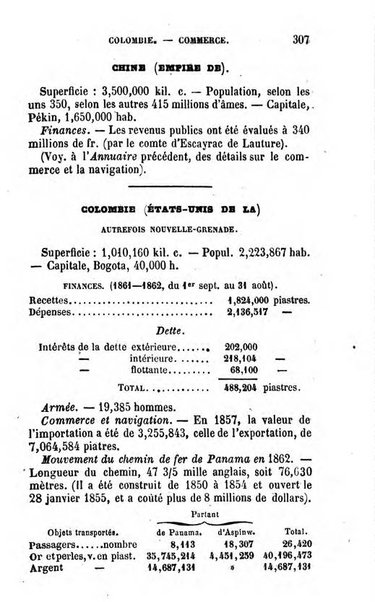 Annuaire de l'economie politique et de la statistique