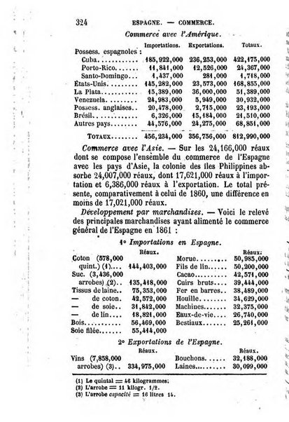 Annuaire de l'economie politique et de la statistique