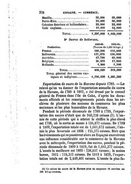 Annuaire de l'economie politique et de la statistique