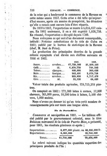 Annuaire de l'economie politique et de la statistique