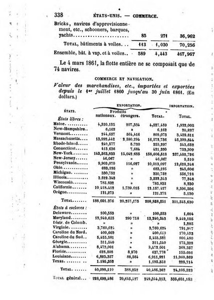 Annuaire de l'economie politique et de la statistique