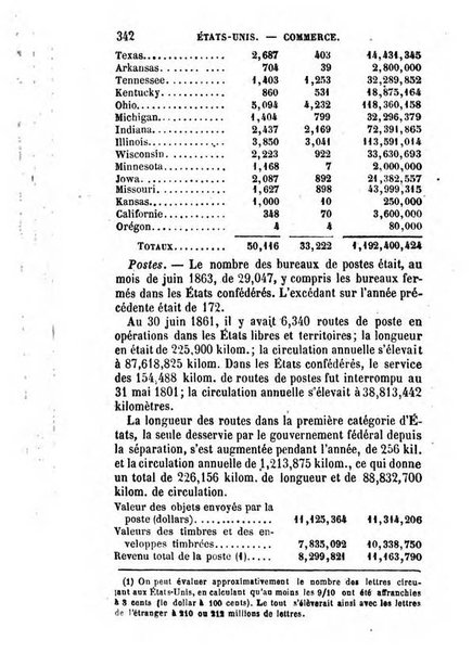 Annuaire de l'economie politique et de la statistique