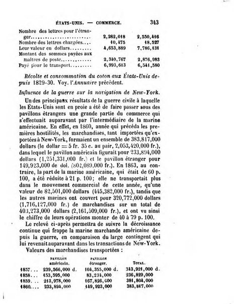 Annuaire de l'economie politique et de la statistique