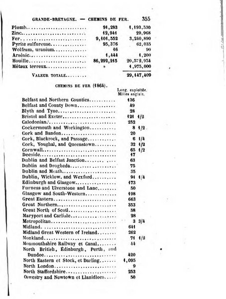 Annuaire de l'economie politique et de la statistique