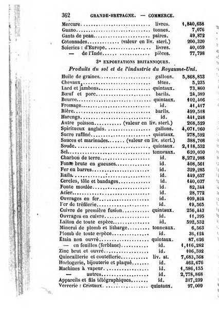 Annuaire de l'economie politique et de la statistique