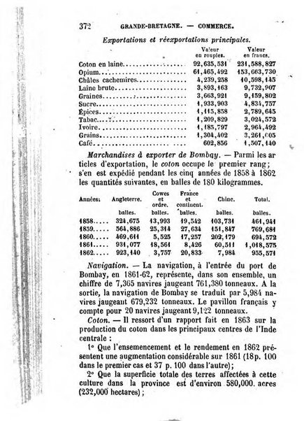 Annuaire de l'economie politique et de la statistique