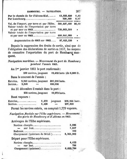 Annuaire de l'economie politique et de la statistique