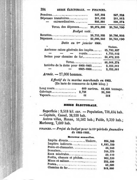 Annuaire de l'economie politique et de la statistique