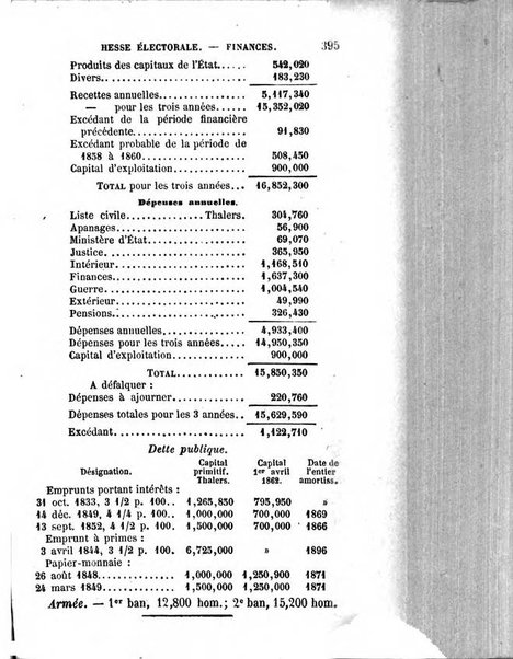 Annuaire de l'economie politique et de la statistique