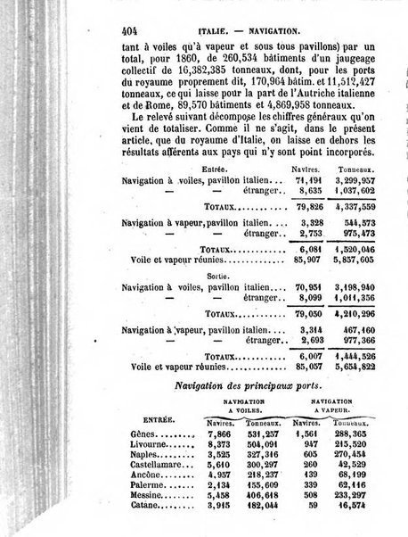 Annuaire de l'economie politique et de la statistique