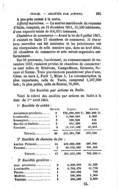 Annuaire de l'economie politique et de la statistique