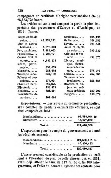 Annuaire de l'economie politique et de la statistique