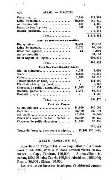 Annuaire de l'economie politique et de la statistique