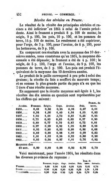 Annuaire de l'economie politique et de la statistique