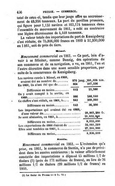 Annuaire de l'economie politique et de la statistique