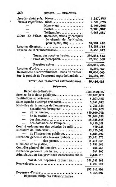 Annuaire de l'economie politique et de la statistique