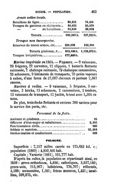 Annuaire de l'economie politique et de la statistique