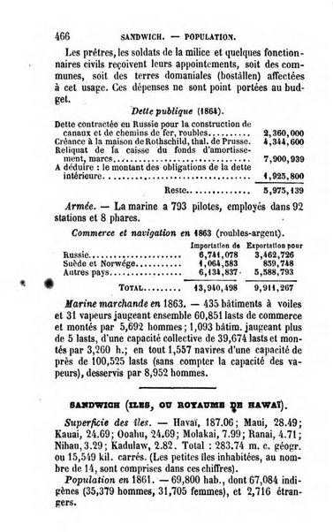 Annuaire de l'economie politique et de la statistique