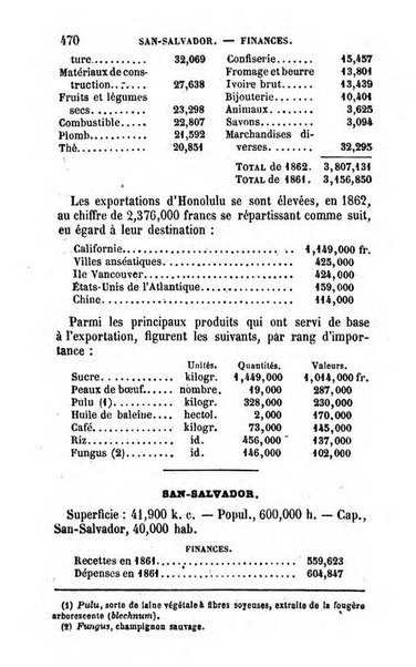 Annuaire de l'economie politique et de la statistique