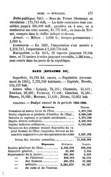 Annuaire de l'economie politique et de la statistique