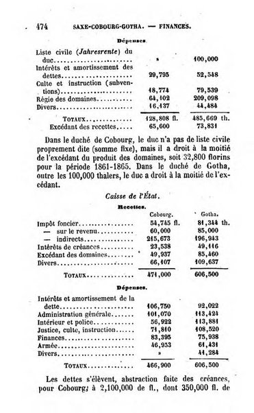 Annuaire de l'economie politique et de la statistique