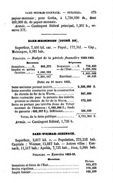 Annuaire de l'economie politique et de la statistique