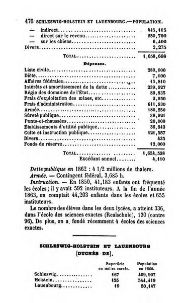 Annuaire de l'economie politique et de la statistique