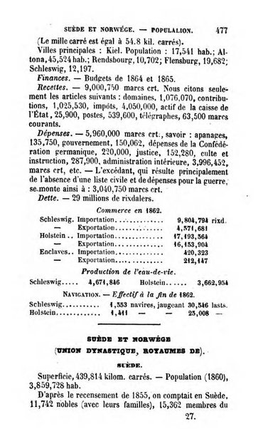 Annuaire de l'economie politique et de la statistique