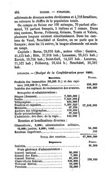 Annuaire de l'economie politique et de la statistique