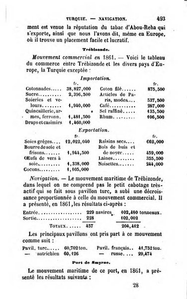 Annuaire de l'economie politique et de la statistique