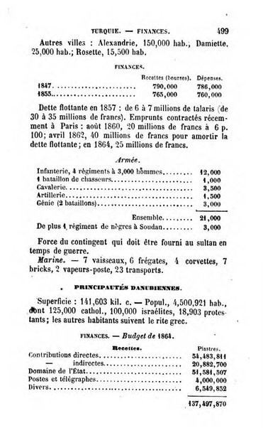 Annuaire de l'economie politique et de la statistique