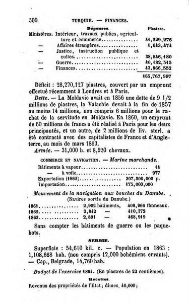 Annuaire de l'economie politique et de la statistique