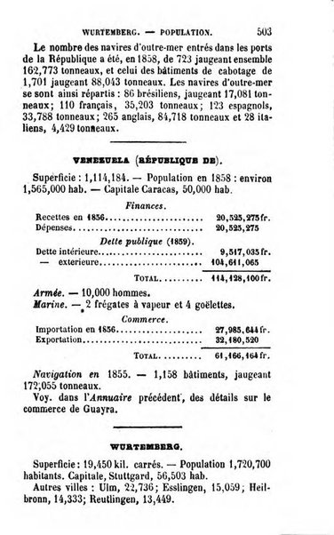 Annuaire de l'economie politique et de la statistique