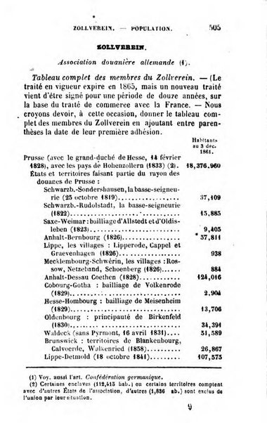 Annuaire de l'economie politique et de la statistique