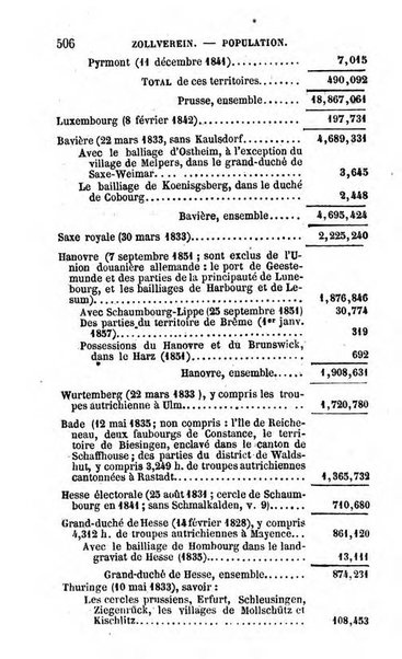 Annuaire de l'economie politique et de la statistique