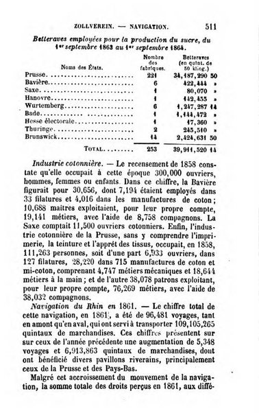 Annuaire de l'economie politique et de la statistique