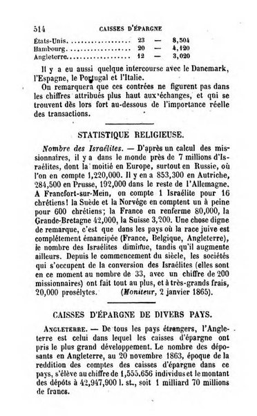 Annuaire de l'economie politique et de la statistique